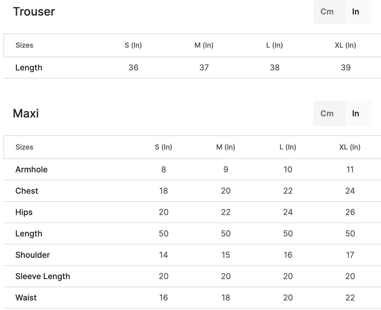 Pistachio Green Embellished Anarkali Maxi