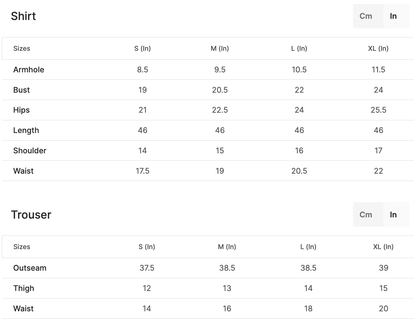 Pearl White Lawn Kurta Set with Laser Cutwork