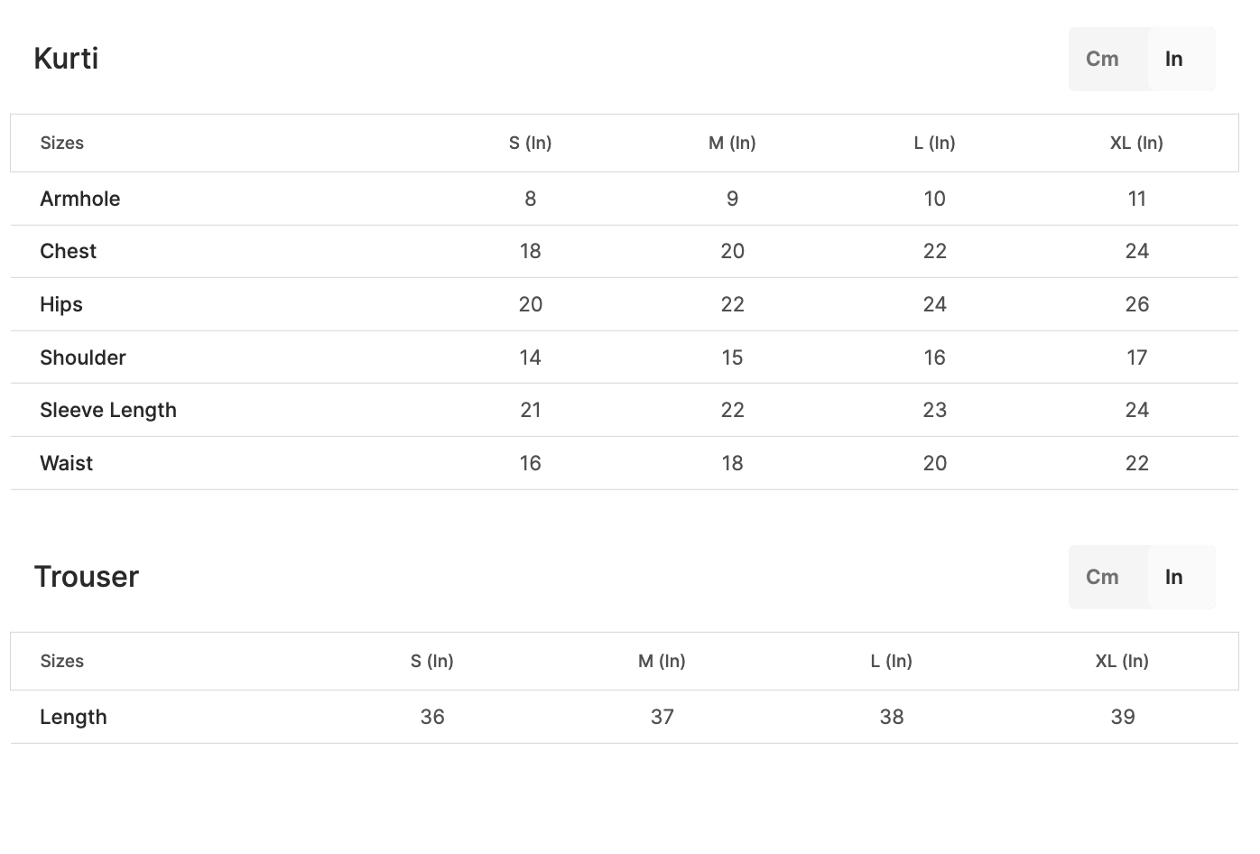 Mustard Chiffon Embroidered Suit