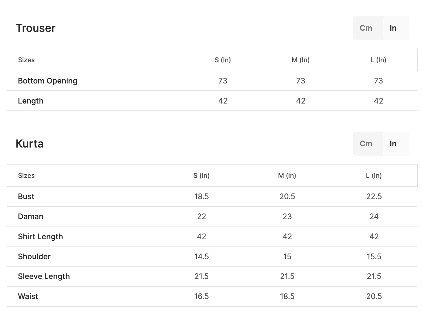 Burgundy Embellished Organza Gharara